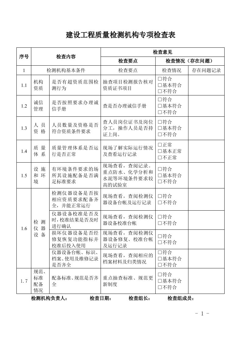 建设工程质量检测机构专项检查表.doc