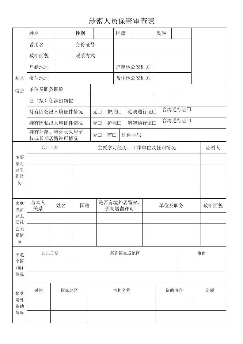 涉密人员保密审查表