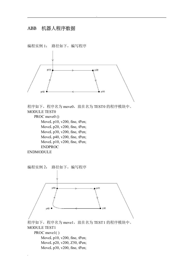 abb机器人程序数据