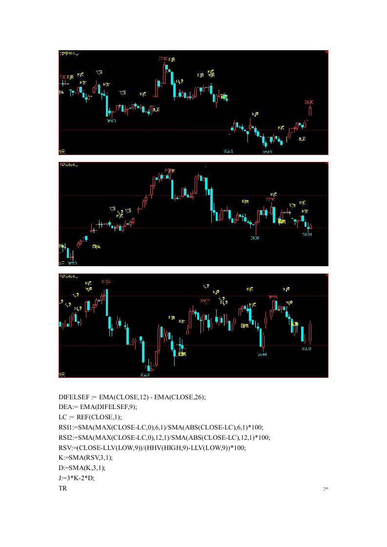 赢顺云指标公式源码文华财经指标形态顶底