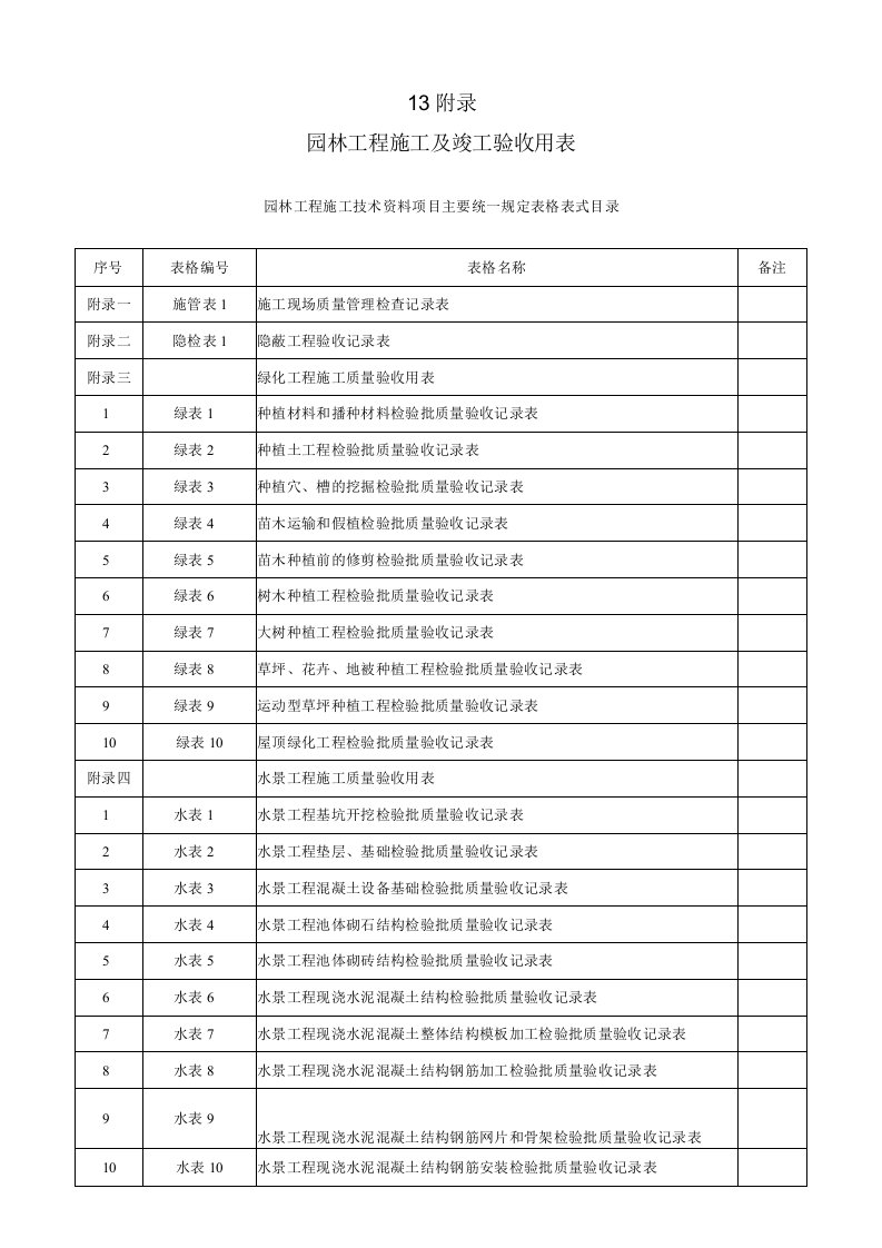 园林工程表格目录