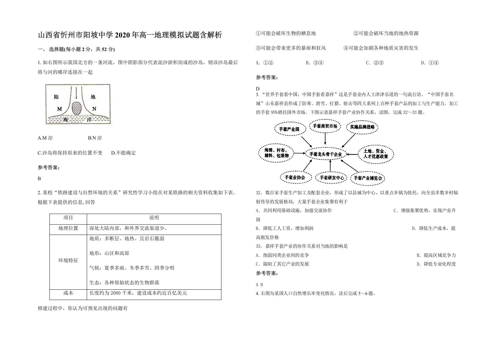 山西省忻州市阳坡中学2020年高一地理模拟试题含解析