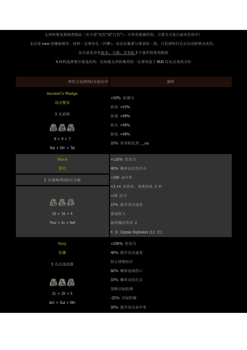 暗黑2符文之语全集