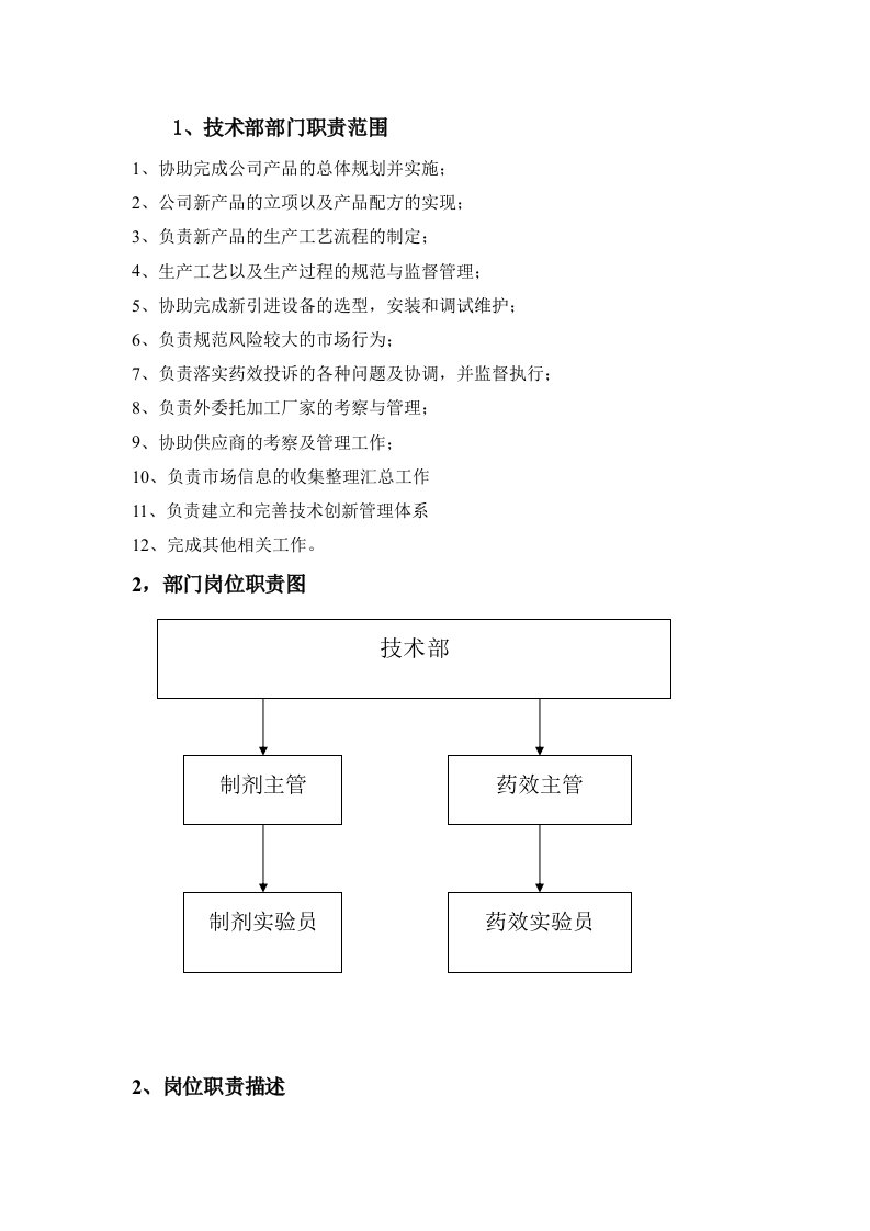 技术部门职位说明和任职条件