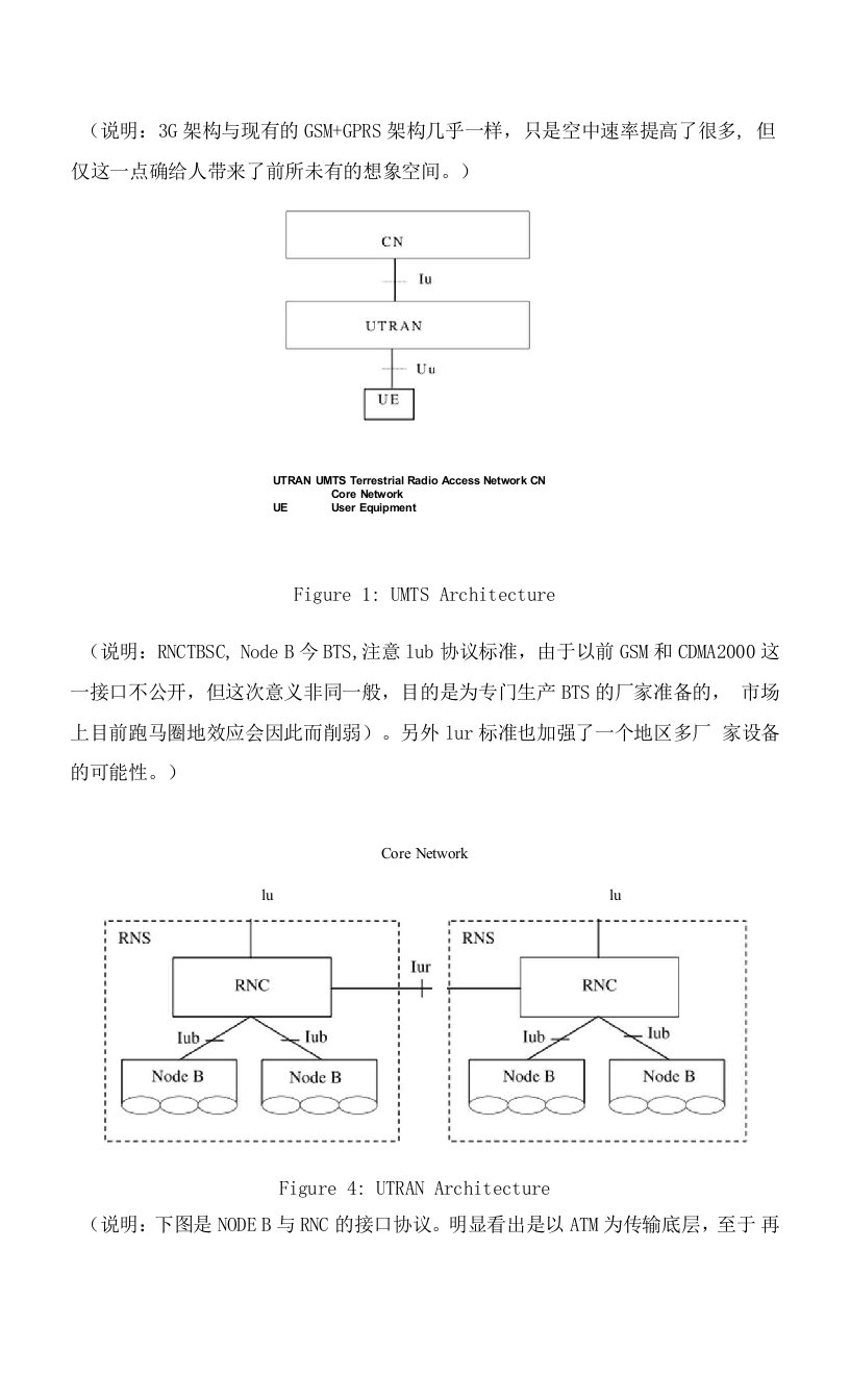 WCDMA快速理解+读书笔记