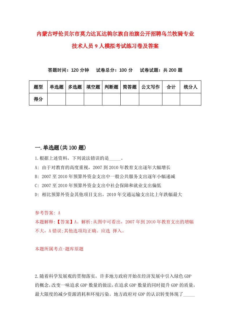 内蒙古呼伦贝尔市莫力达瓦达斡尔族自治旗公开招聘乌兰牧骑专业技术人员9人模拟考试练习卷及答案第1套