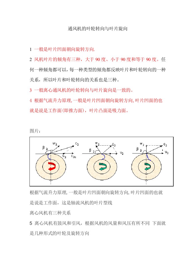 风机基础知识及通风机的叶轮转向与叶片旋向