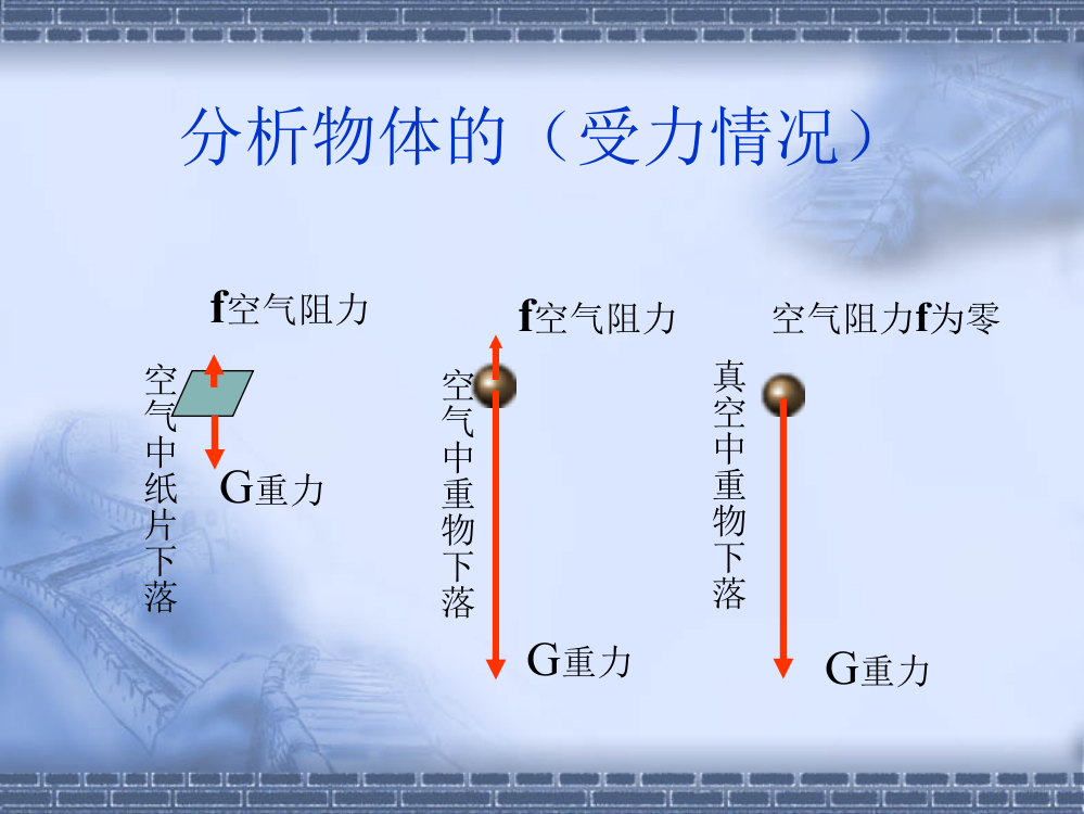 伽利略对自由落体运动的研究课堂用