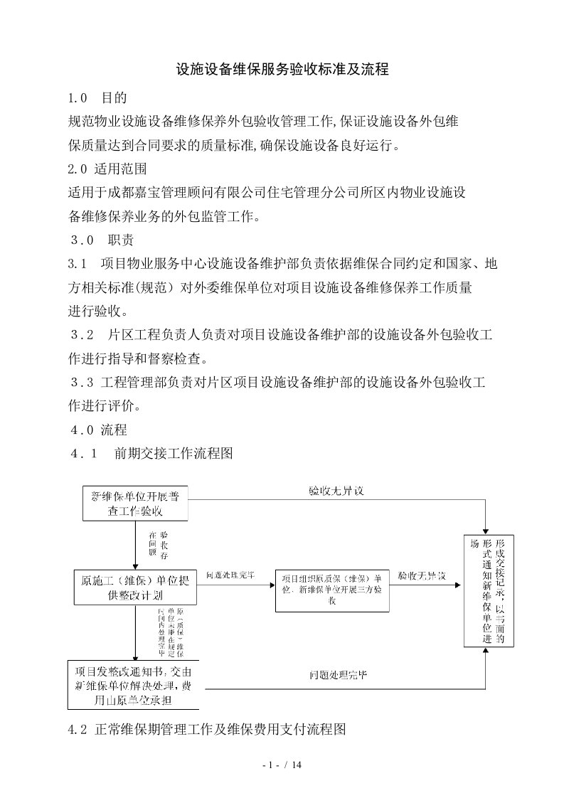 设施设备维保服务验收标准及流程汇总