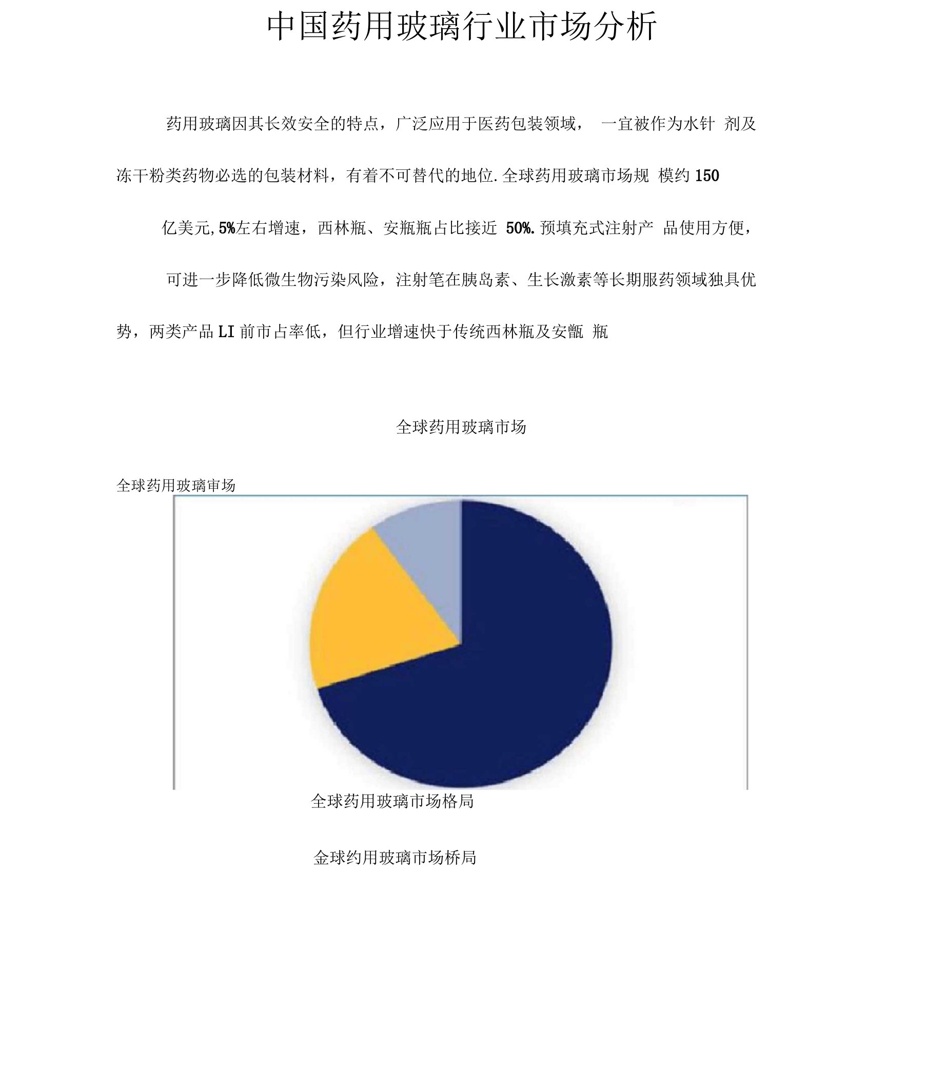 中国药用玻璃行业市场分析