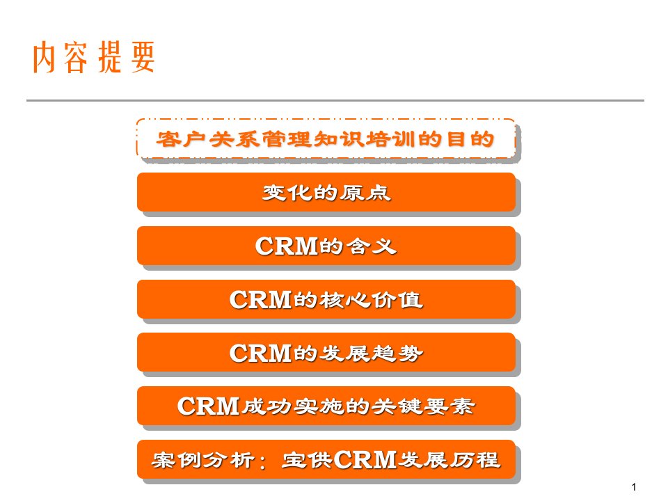 CRM客户关系管理