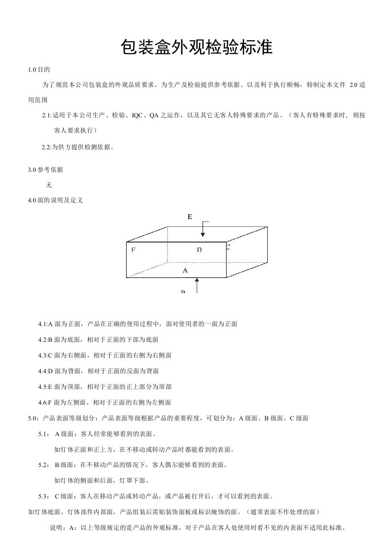 包装盒外观检验标准