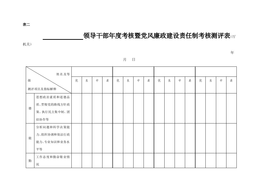 领导干部年度考核暨党风廉政建设责任制考核测评表厅机