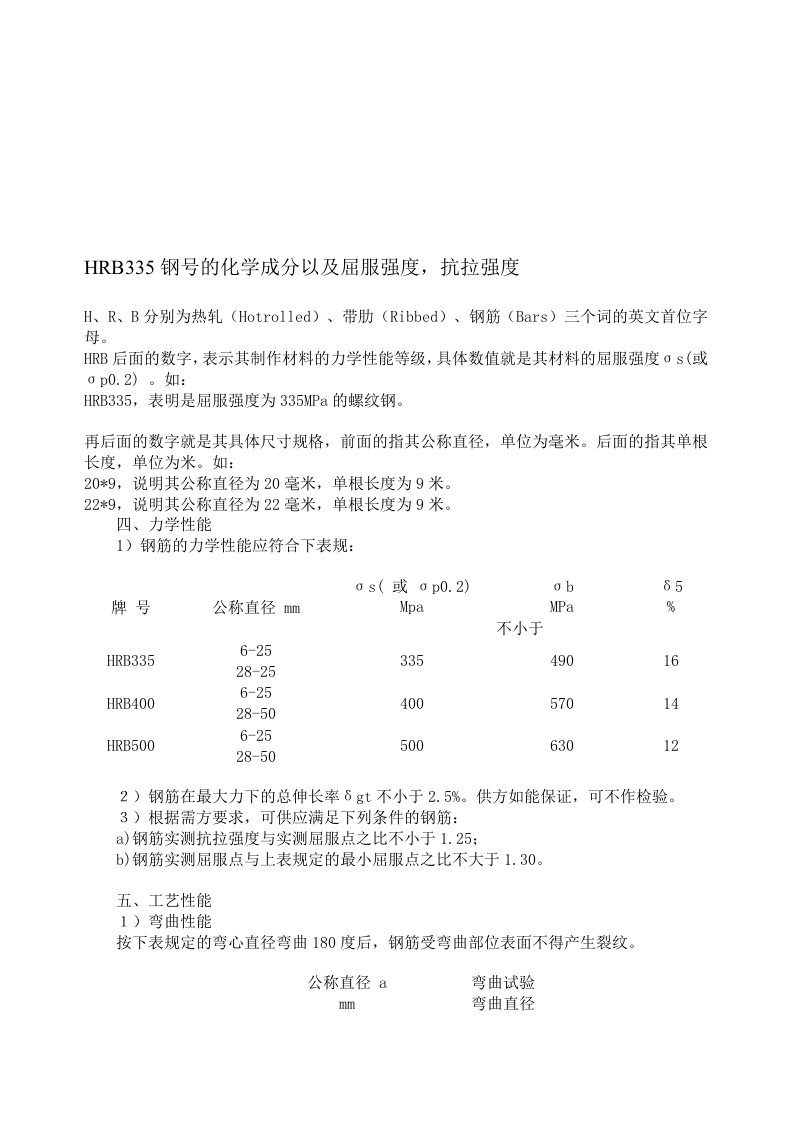 HRB400螺纹钢的力学参数标准