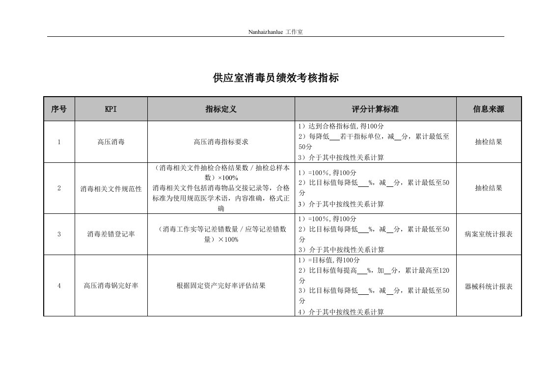 精选医院供应室消毒员绩效考核指标