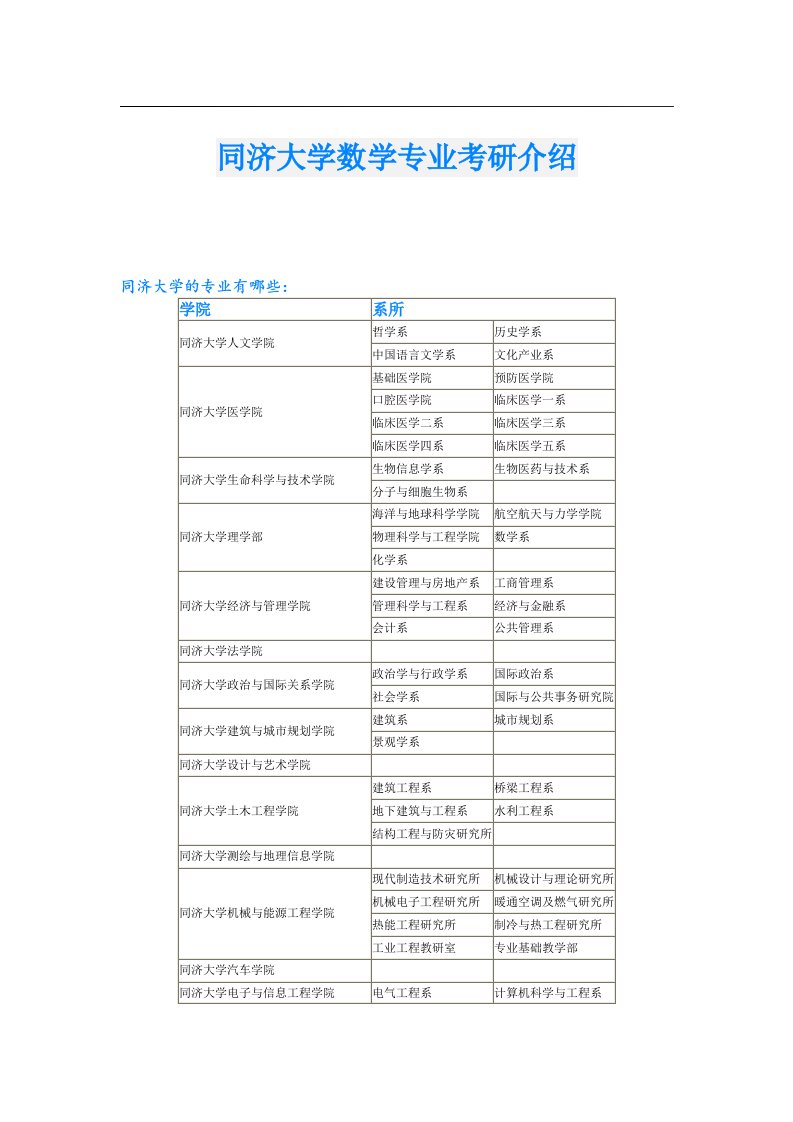 同济大学数学专业考研介绍