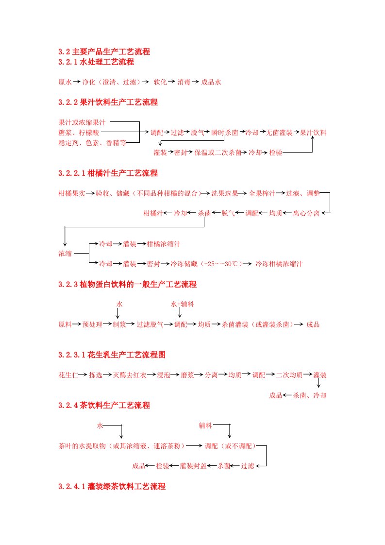 果汁饮料生产工艺流程