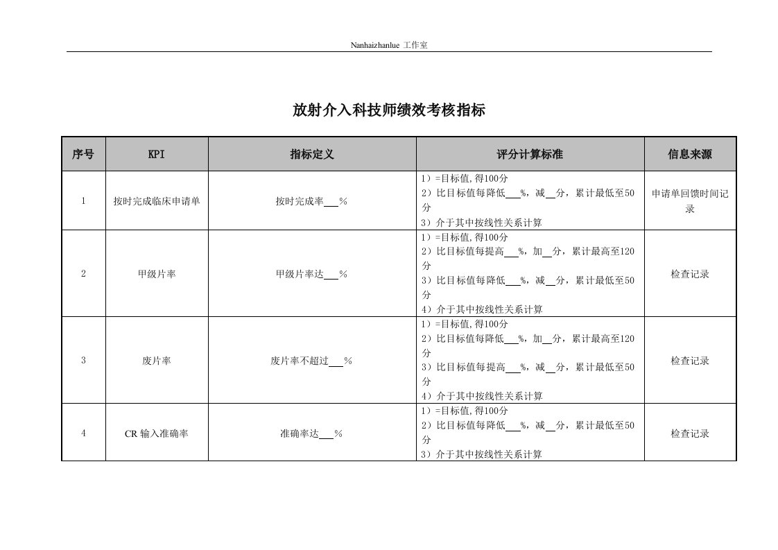 医院放射介入科技师绩效考核指标