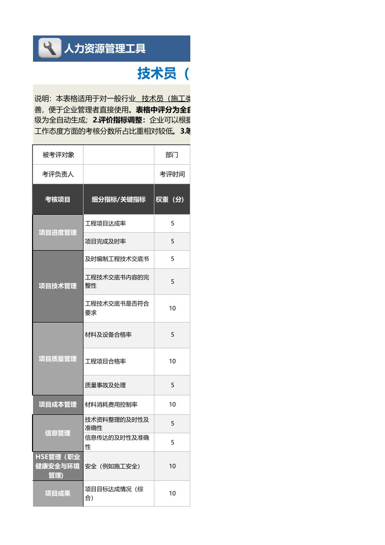 人事管理-09-7-技术员（施工类）绩效考核表（含自动计算及等级评价）