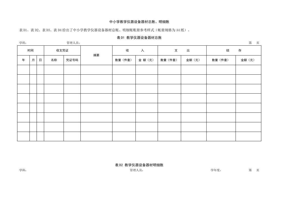 中小学教学仪器设备器材总账、明细账