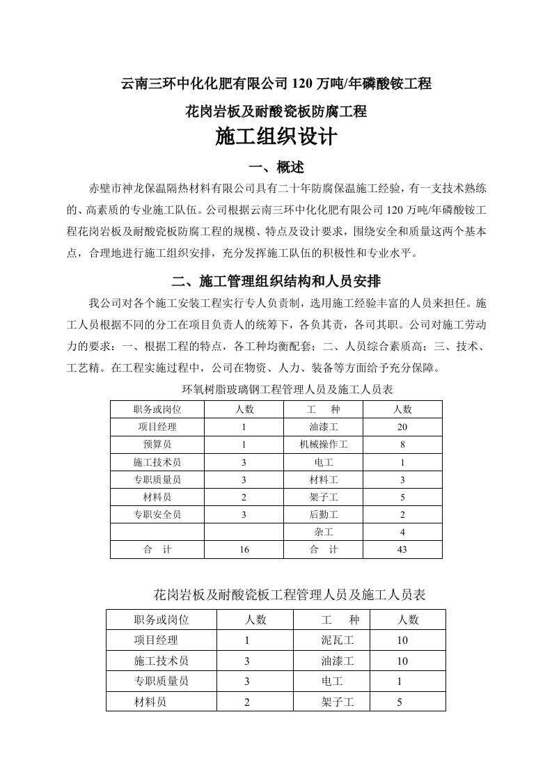 建筑工程管理-施工管理大纲砖