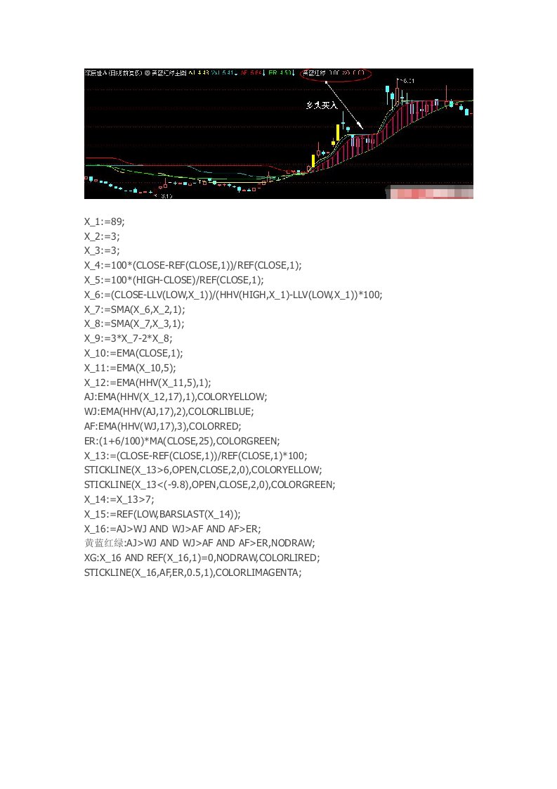 通达信指标公式源码黄蓝红绿主图指标