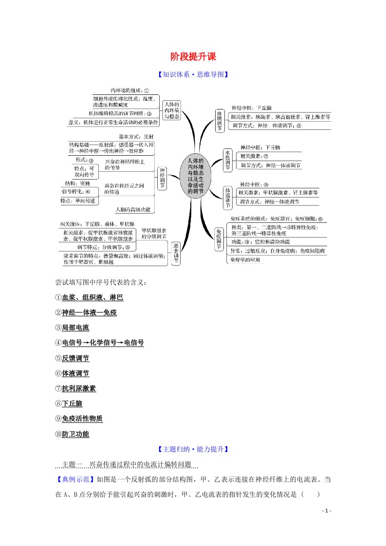 2020_2021学年高中生物第12章人体的内环境与稳态动物和人体生命活动的调节阶段提升课学案新人教版必修3