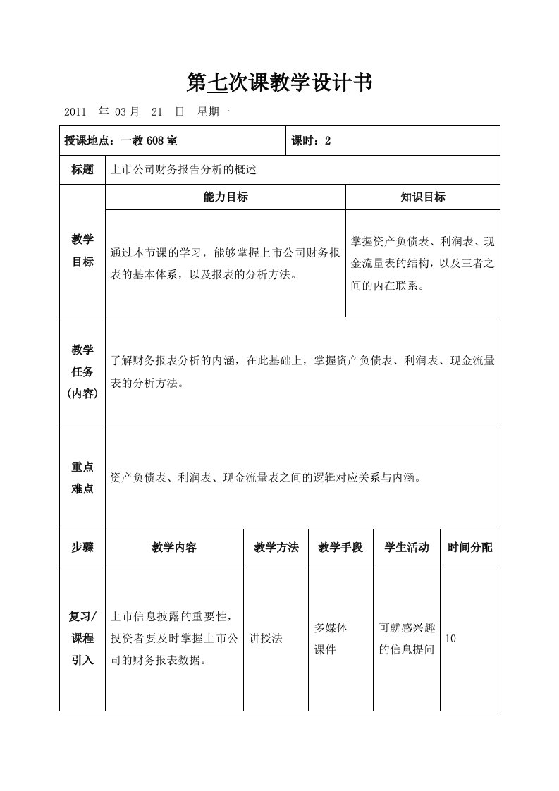 证券投资分析考查课程——教学设计书