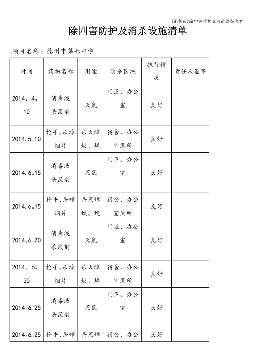 除四害防护及消杀设备清单