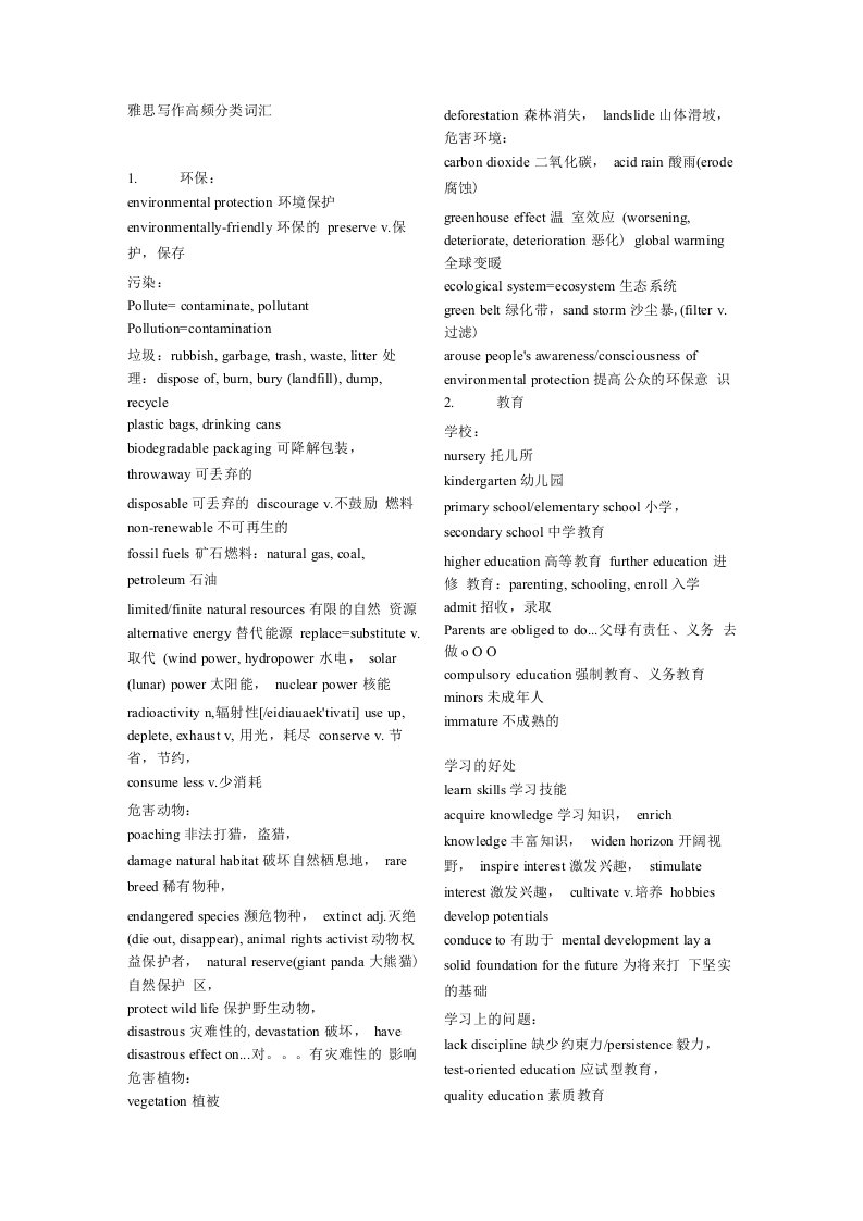 [精品]雅思写作高频分类词汇