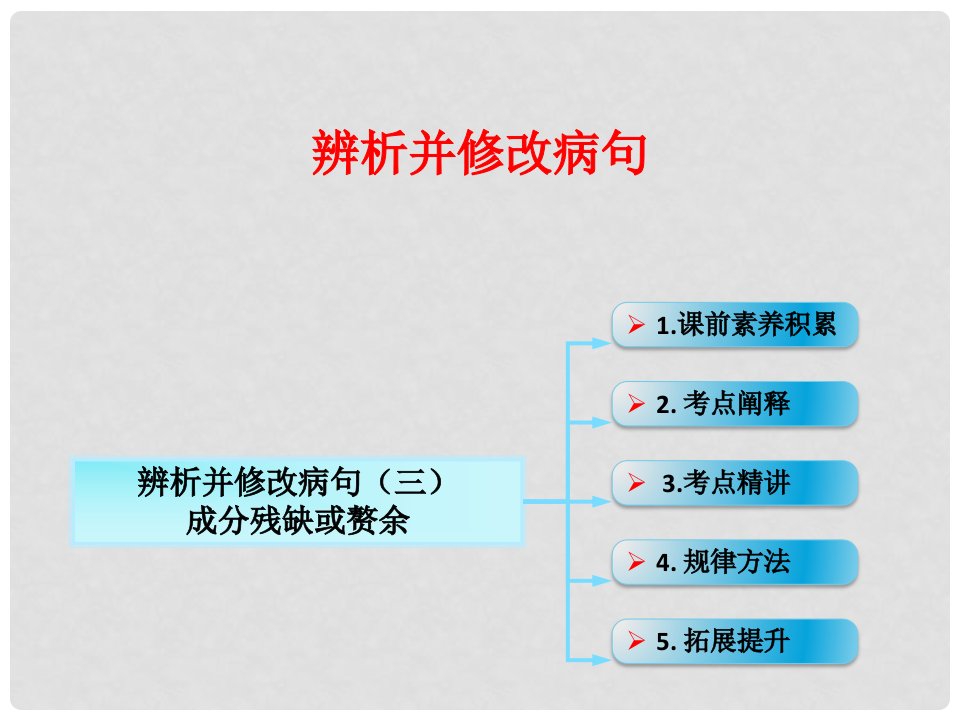 高考语文一轮复习