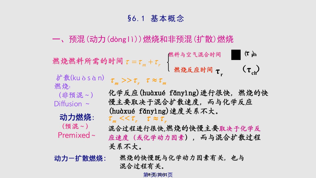 燃烧学层流预混火焰传播实用教案