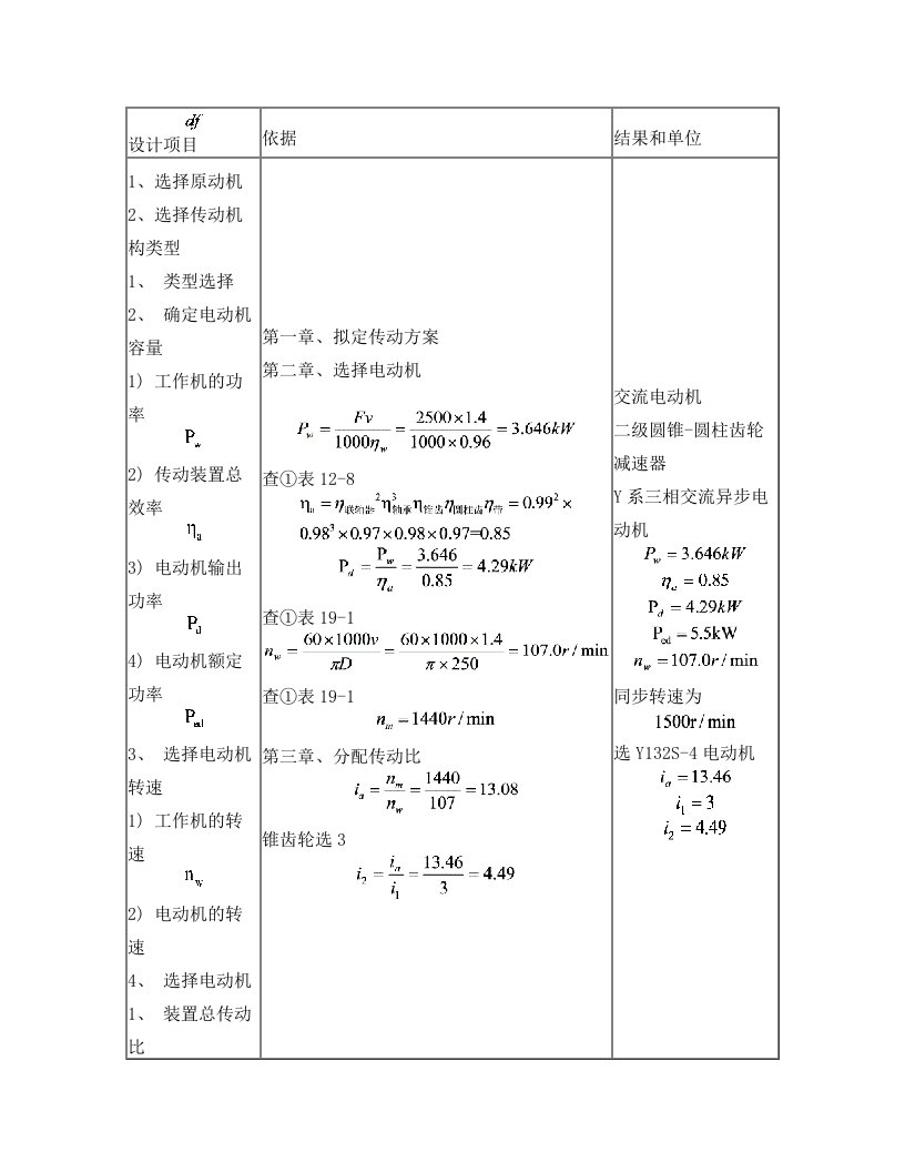 电动机及锥齿轮的设计更改