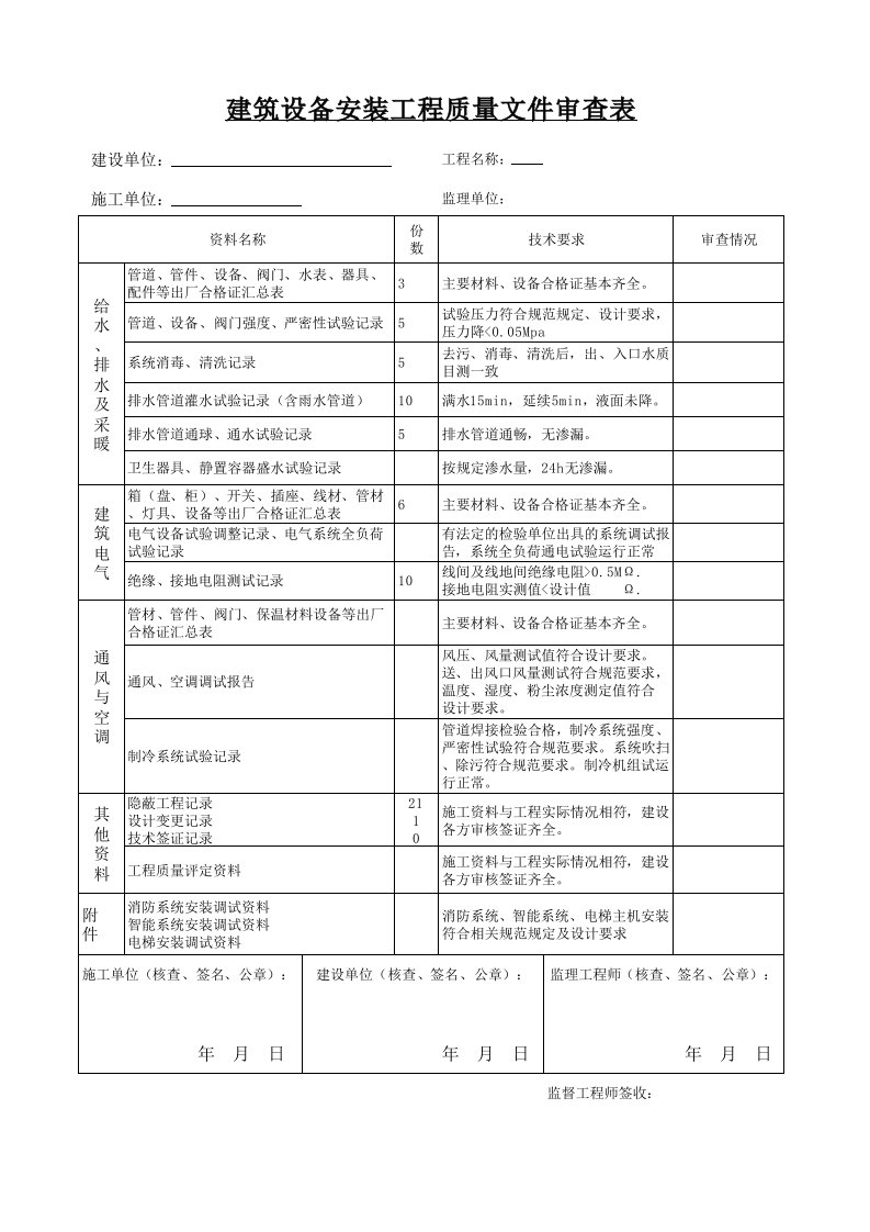 建筑设备安装工程质量文件审查表