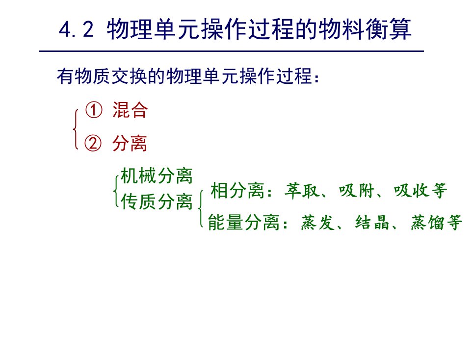 第四章物料衡算2ppt课件