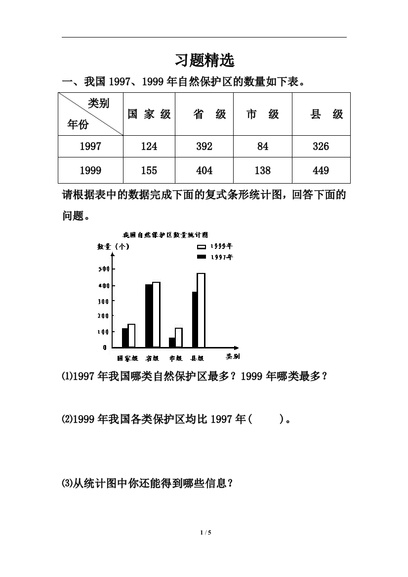 《复式条形统计图》习题精选1