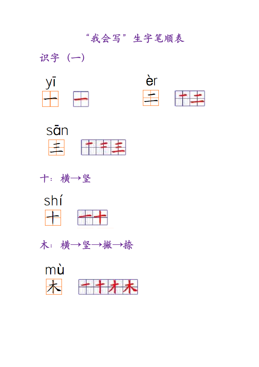 (完整word)100个生字笔画笔顺整理(人教版一年级上册)