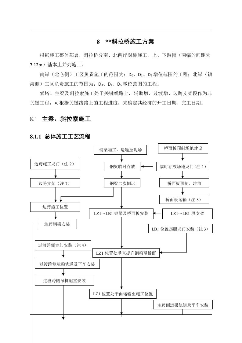 浙江高速公路斜拉桥主梁及斜拉索施工方案(多图).doc