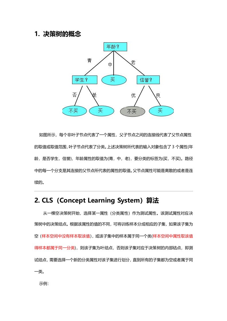 决策树知识和介绍