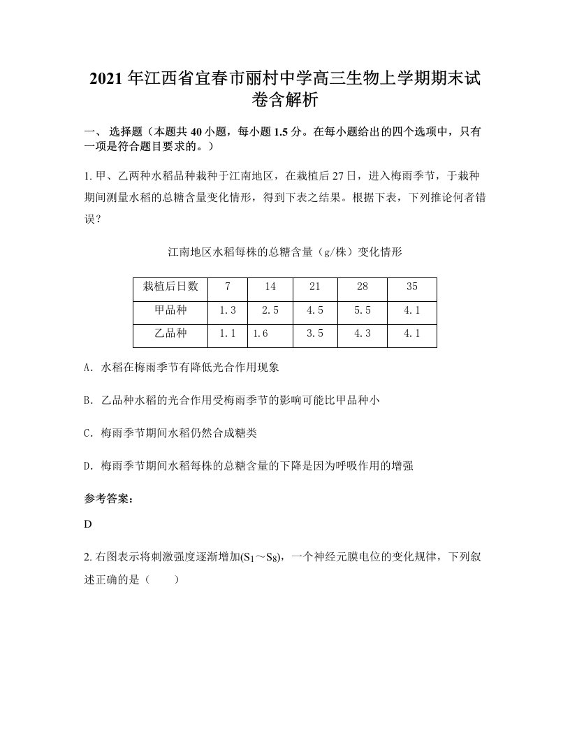 2021年江西省宜春市丽村中学高三生物上学期期末试卷含解析