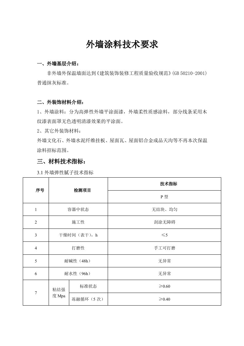 外墙涂料技术要求