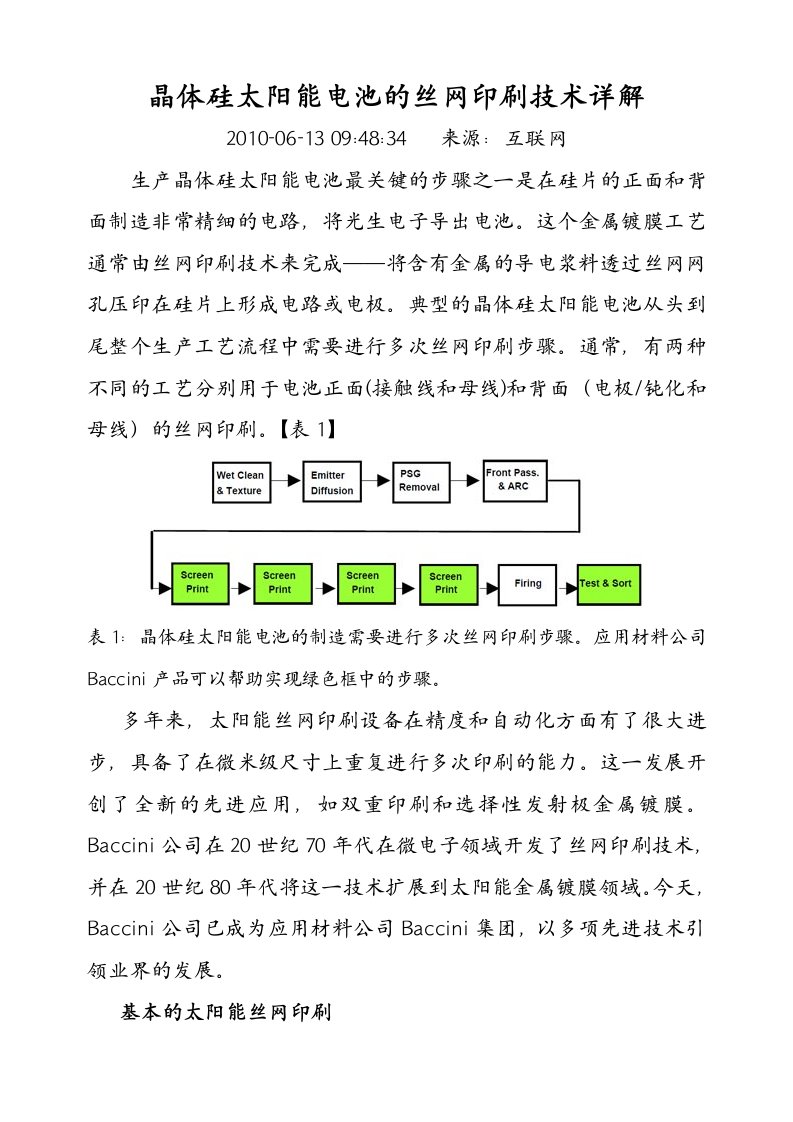 晶体硅太阳能电池的丝网印刷技术详解