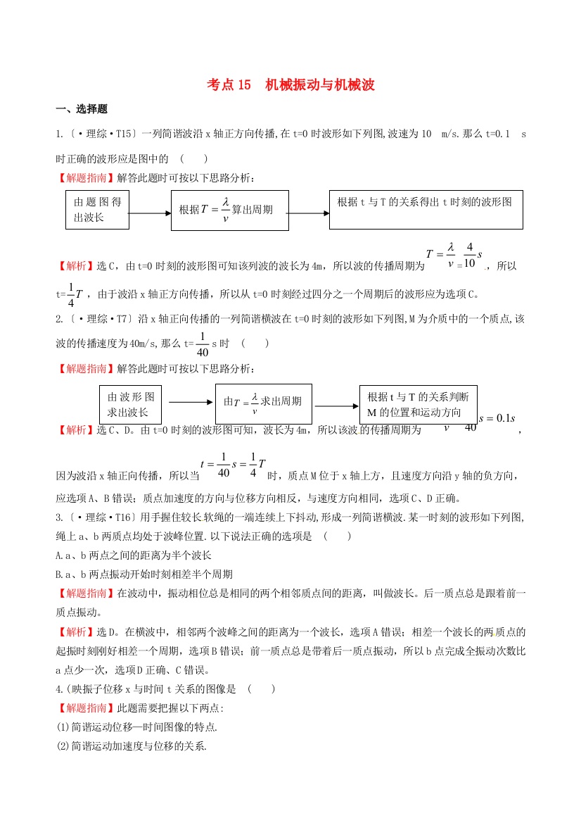 （高中物理）考点15机械振动与机械波