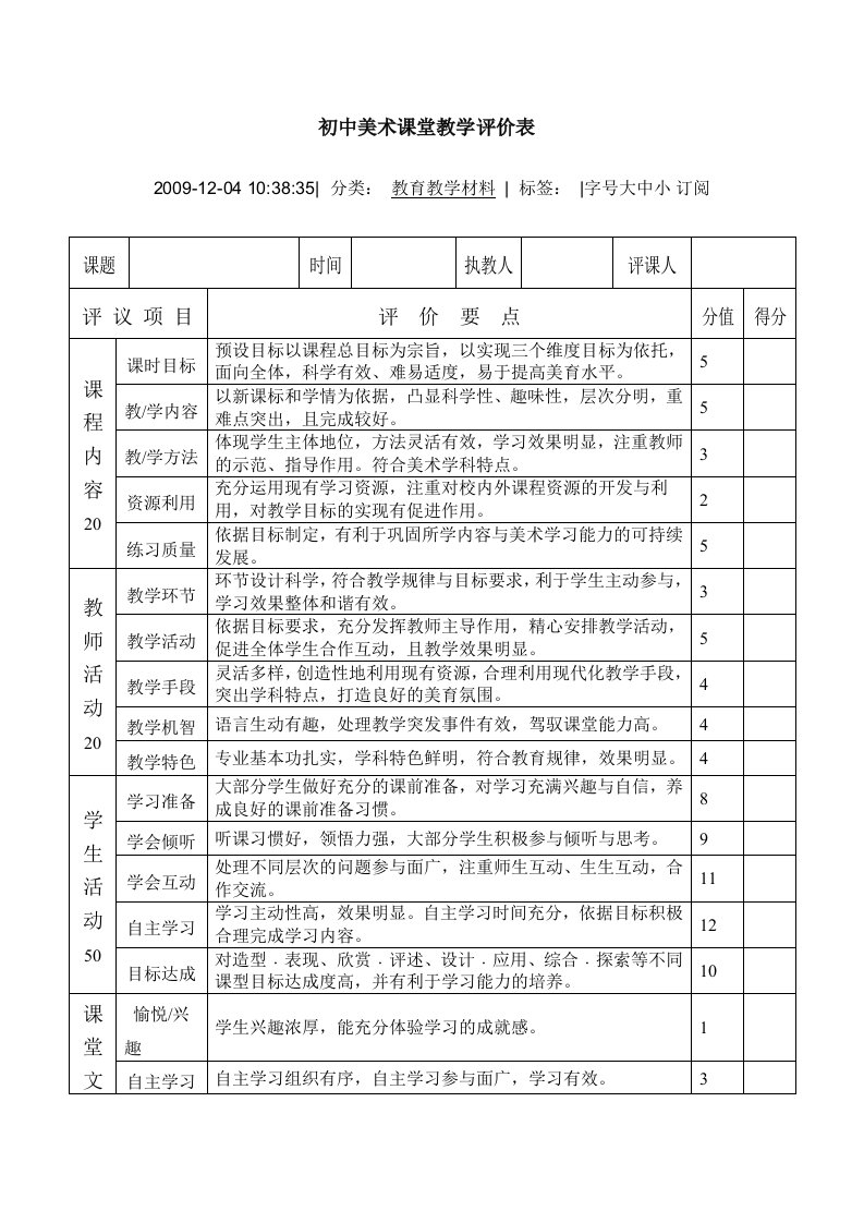 初中美术课堂教学评价表