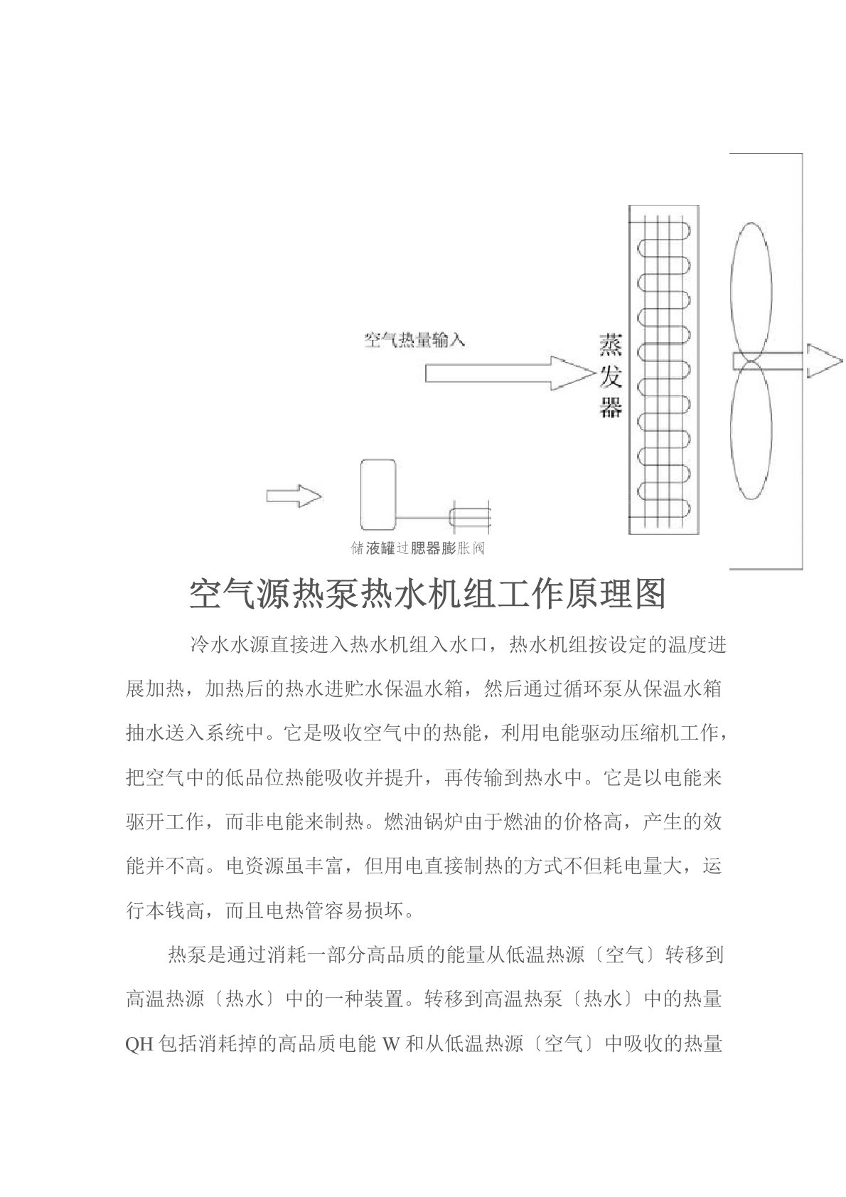 空气源热泵热水机组工作原理图