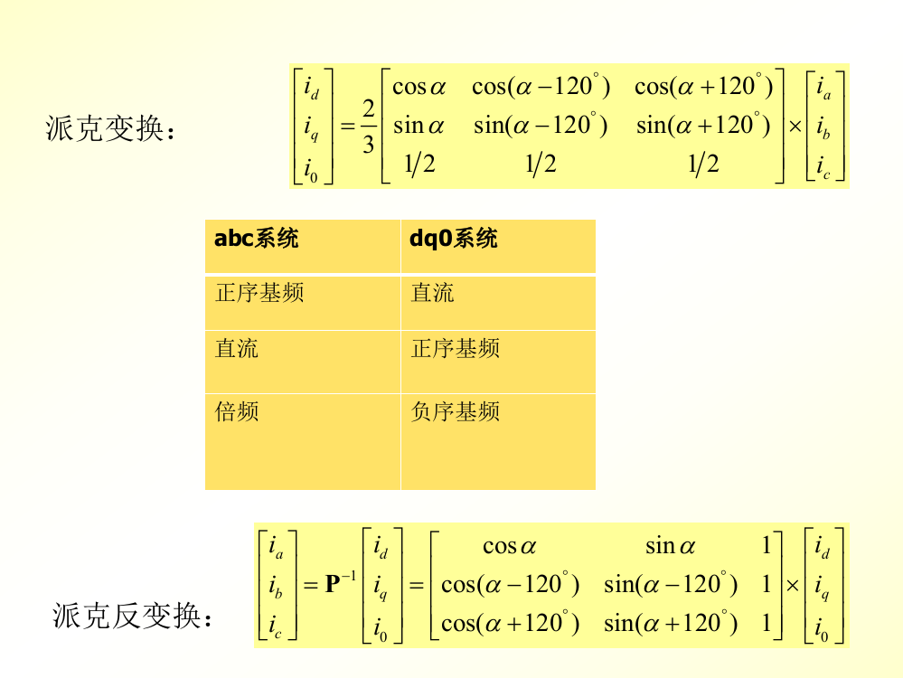 电力系统分析第八章总结