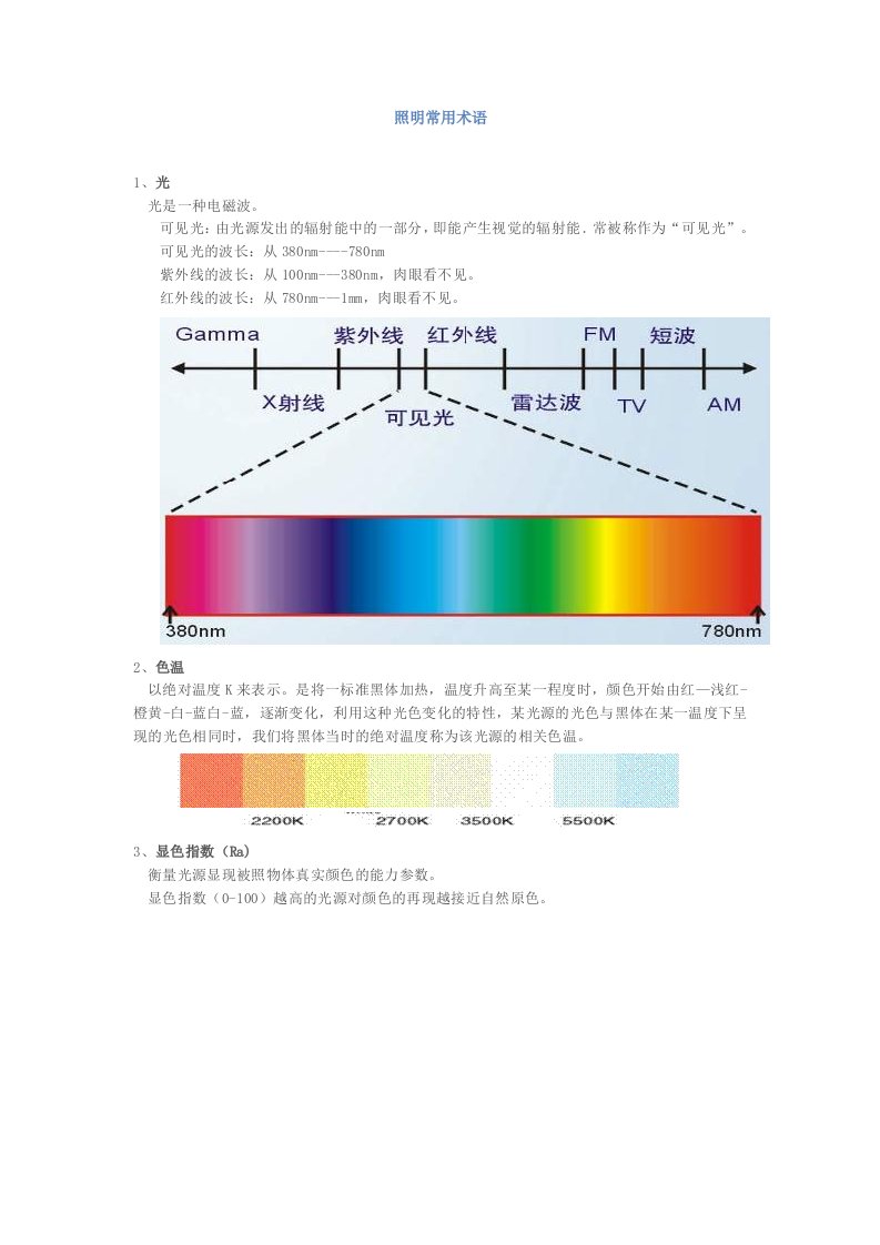 企业培训-雷士照明基础培训教材