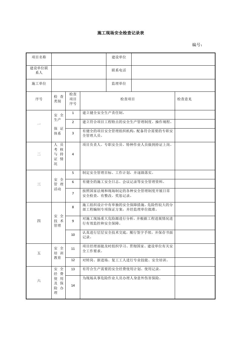 施工安全检查记录表