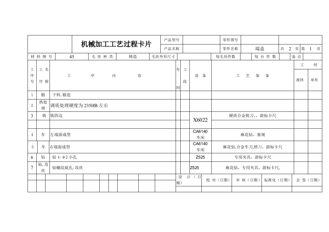 端盖加工艺及专用夹具设计工艺过程卡片