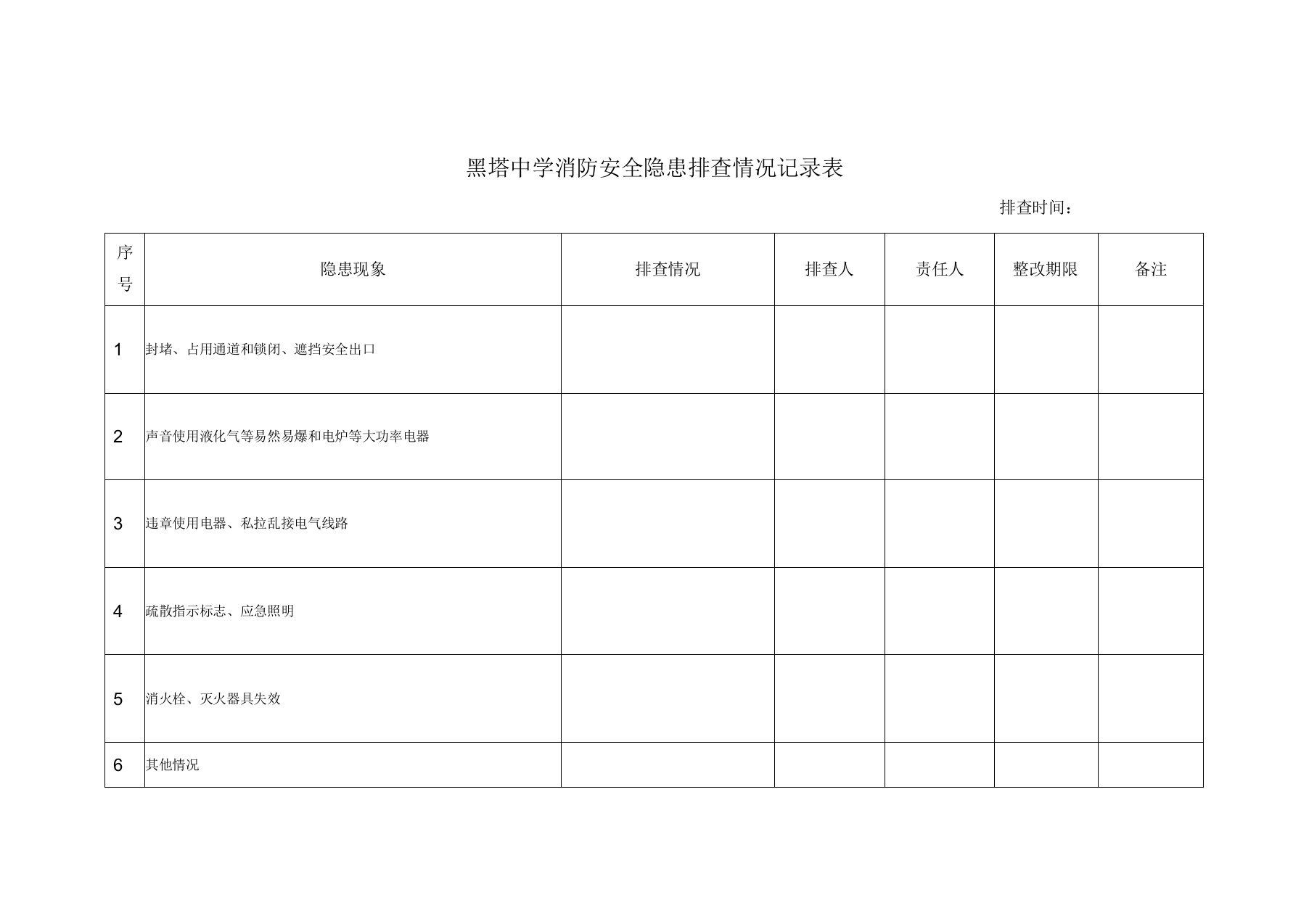 消防安全隐患排查情况记录表